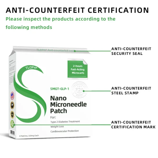 𝗧𝗟𝗢𝗣𝗔® 𝗚𝗟𝗣-𝟭 Nano Microneedle Patch