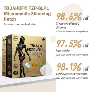 TOD𝐀𝖧OF®🥑 TZP-G𝖫P1 𝐍𝐚𝐧𝐨 𝐌𝐢𝐜𝐫𝒐𝐧𝐞𝐞𝐝𝐥𝐞 𝐒𝐥𝐢𝐦𝐦𝗶𝐧𝐠 𝐏𝐚𝒕𝐜𝐡
